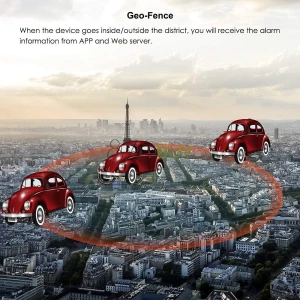 TKSTAR GPS Tracker,GPS Tracker for Vehicles