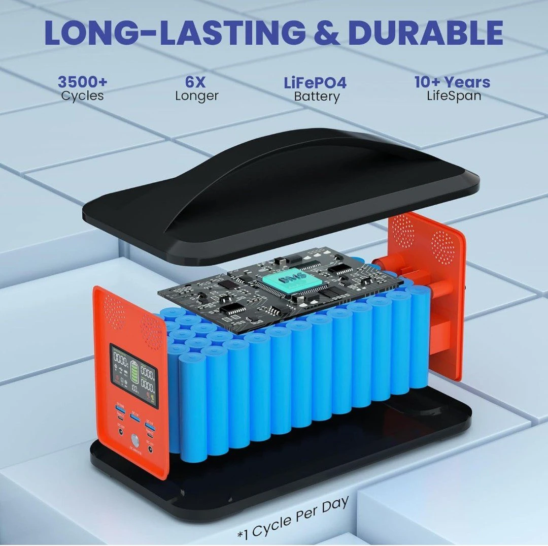 1000W Solar Generator (2000W Peak), 921Wh Portable Power Station - Image 5