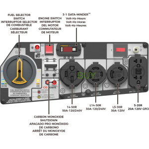 Firman 7500W Running / 9400W Peak Tri Fuel Generator