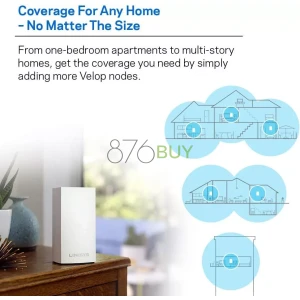 Linksys Velop Mesh Home WiFi System, 3,000 Sq. ft Coverage