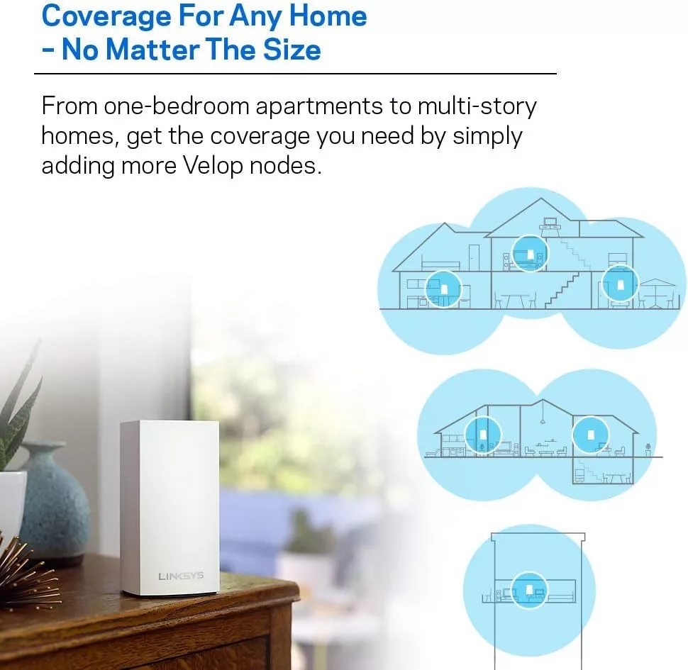 Linksys Velop Mesh Home WiFi System, 3,000 Sq. ft Coverage - Image 5