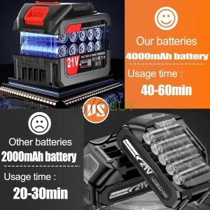 ZJS 21V Cordless Weed Wacker and Lawn Edger with 3 Types of Blades