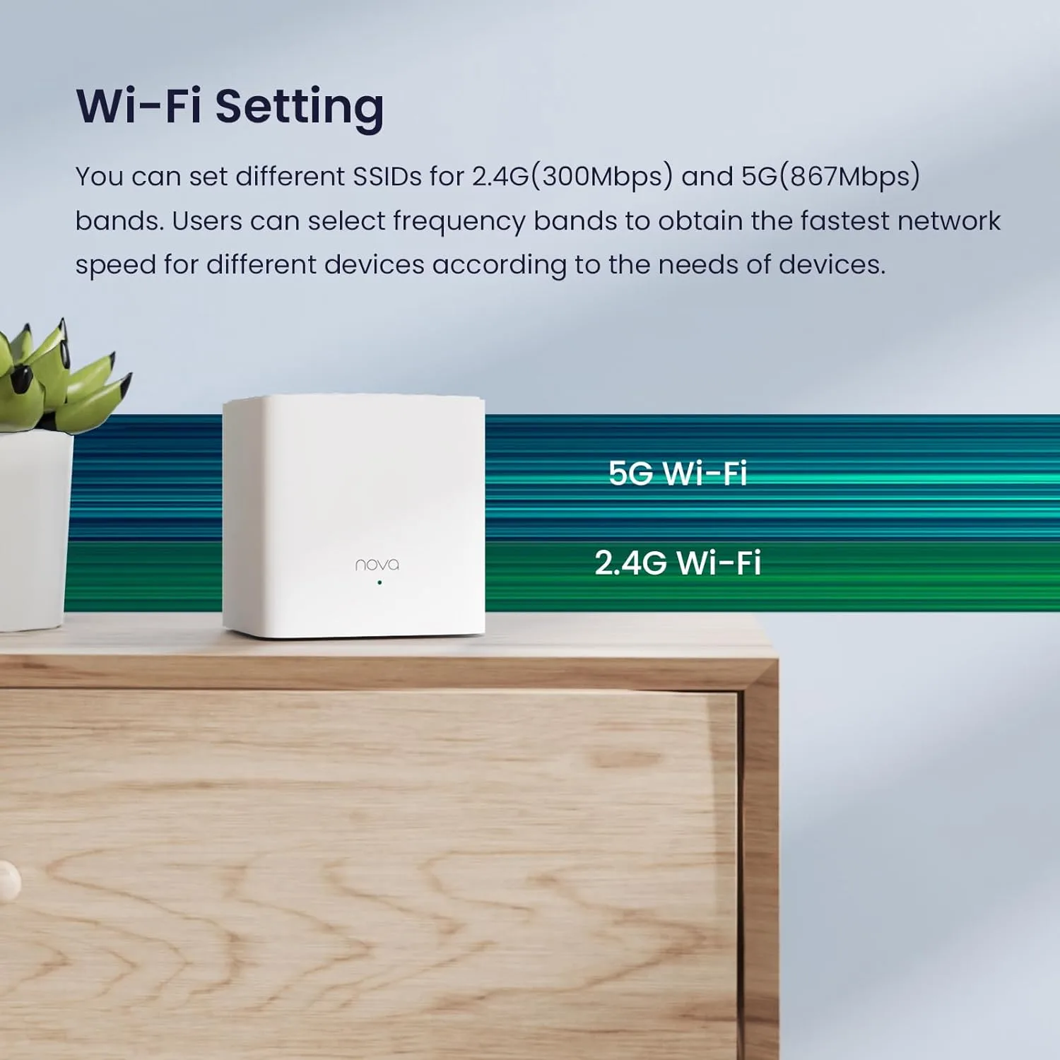 Tenda Nova Mesh WiFi System - Covers 3500 sq.ft - AC1200 3-Pack - Image 2