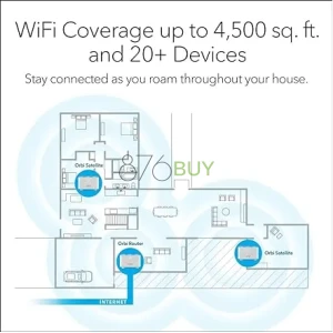 Netgear RBK13-100NAR Orbi RBK13 AC1200 Whole Home Mesh Network