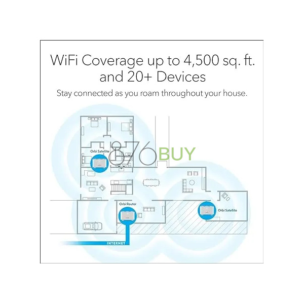 Netgear RBK13-100NAR Orbi RBK13 AC1200 Whole Home Mesh Network - Image 3