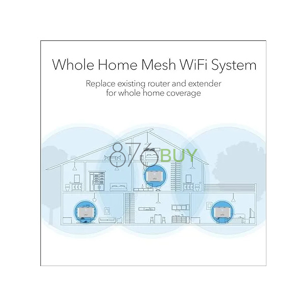 Netgear RBK13-100NAR Orbi RBK13 AC1200 Whole Home Mesh Network - Image 4