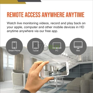 Samsung Wisenet 1TB HD with 4 Bullet Cameras