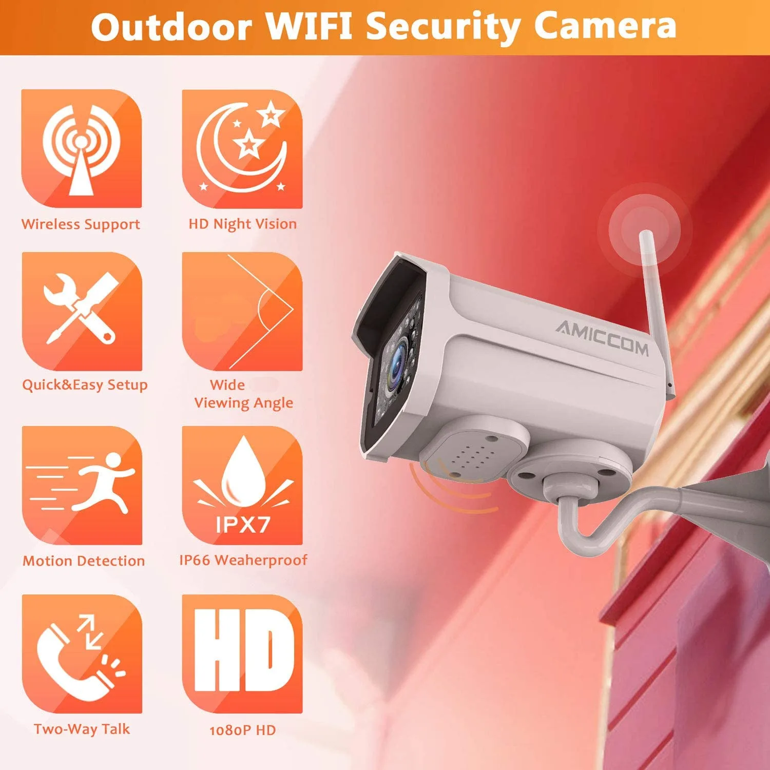 AMICCOM 1080P WiFi Outdoor Security Camera - Image 5