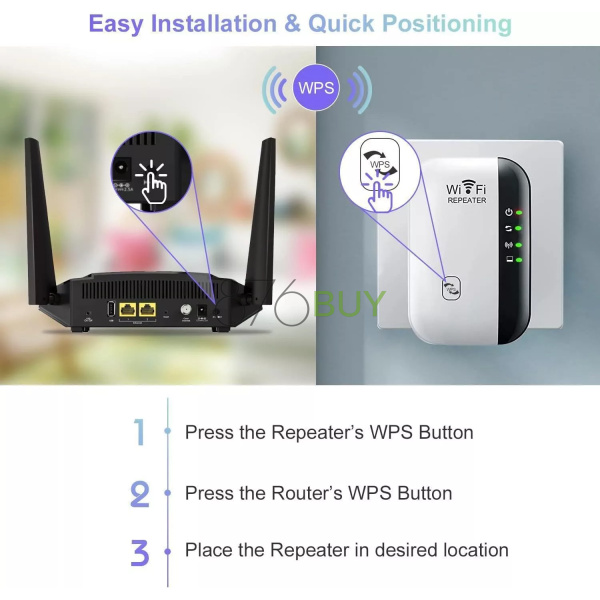 WiFi Range Extender/ Repeater 2.4G - Image 4