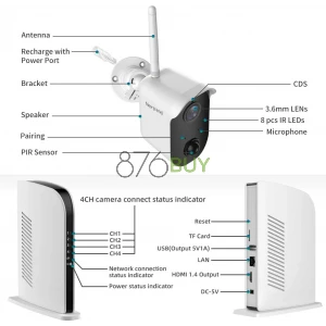 NexTrend 2 Camera Battery Operated Wireless Security System