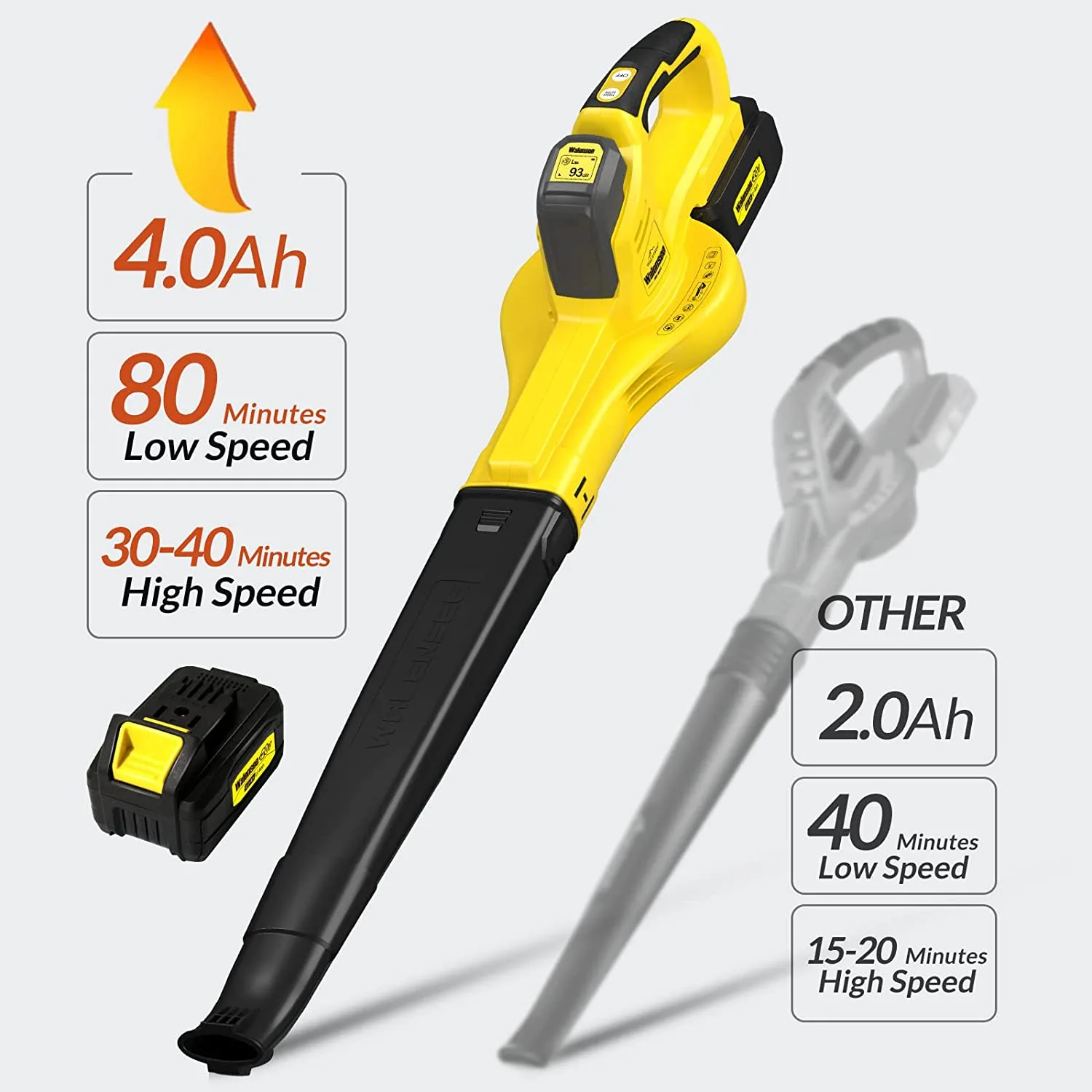Walensee 20V Cordless Leaf Blower with 4.0Ah Lithium Battery & Fast Charger - Image 3