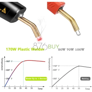 WRDLOSY 100W Plastic Welder