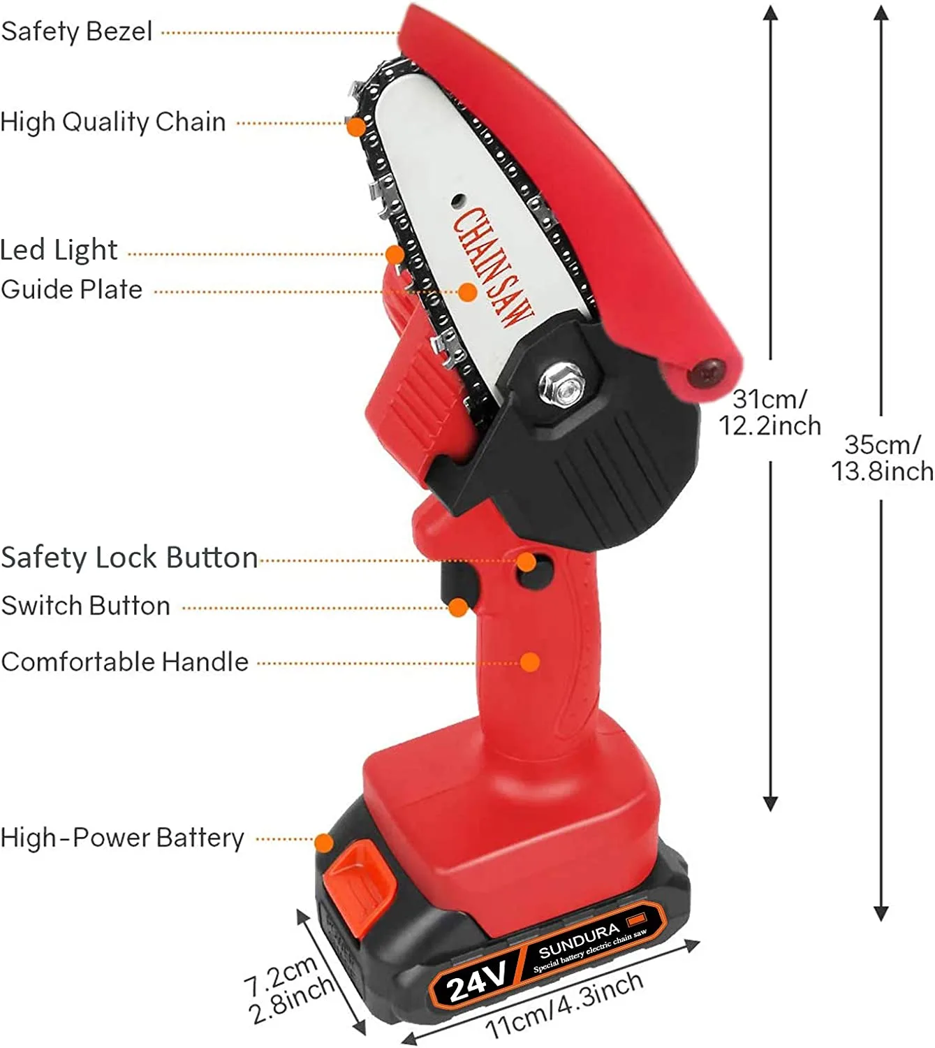 SUNDURA 4-inch Mini Cordless Saw - Image 5