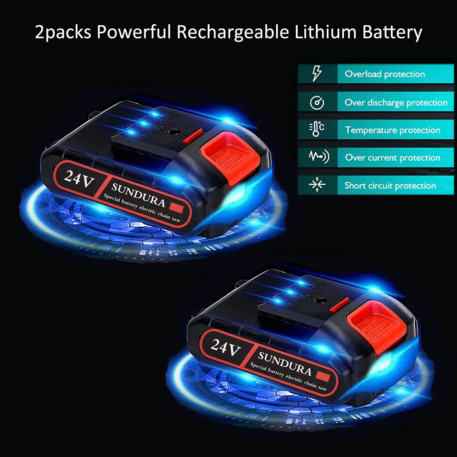 SUNDURA 4-inch Mini Cordless Saw - Image 4