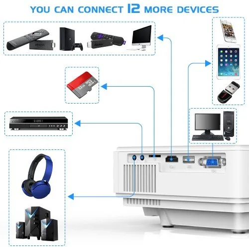 Jinhoo WiFi Projector with 100