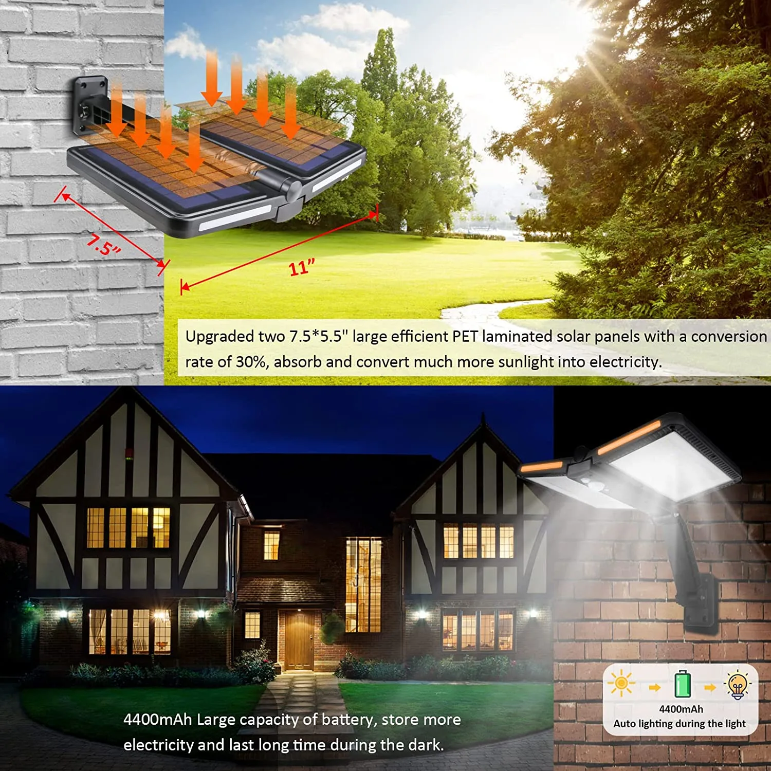 JAMIEWIN Outdoor Solar Street Lights - Image 3