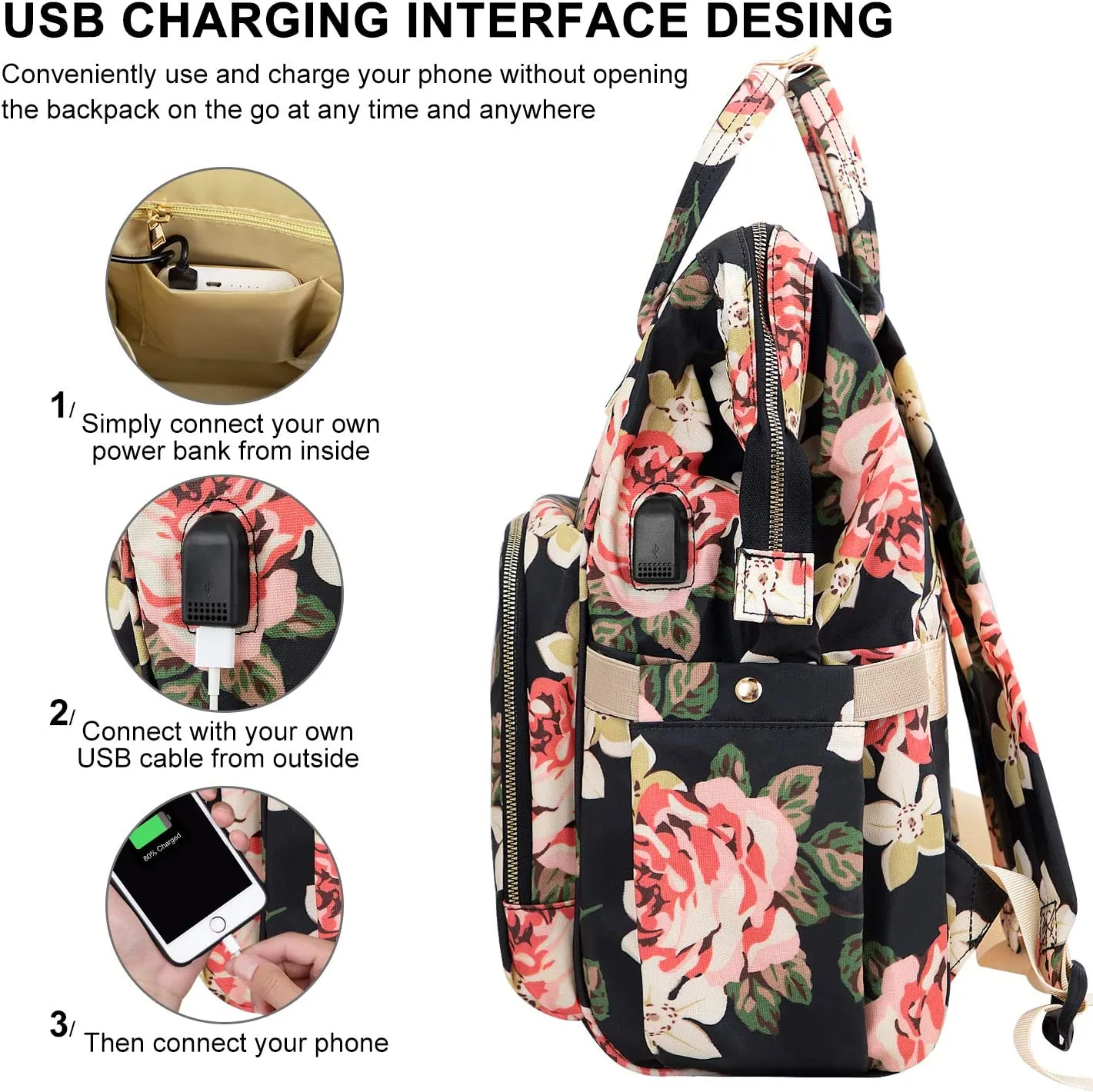 Floral Laptop Backpack with USB Charging - Image 6