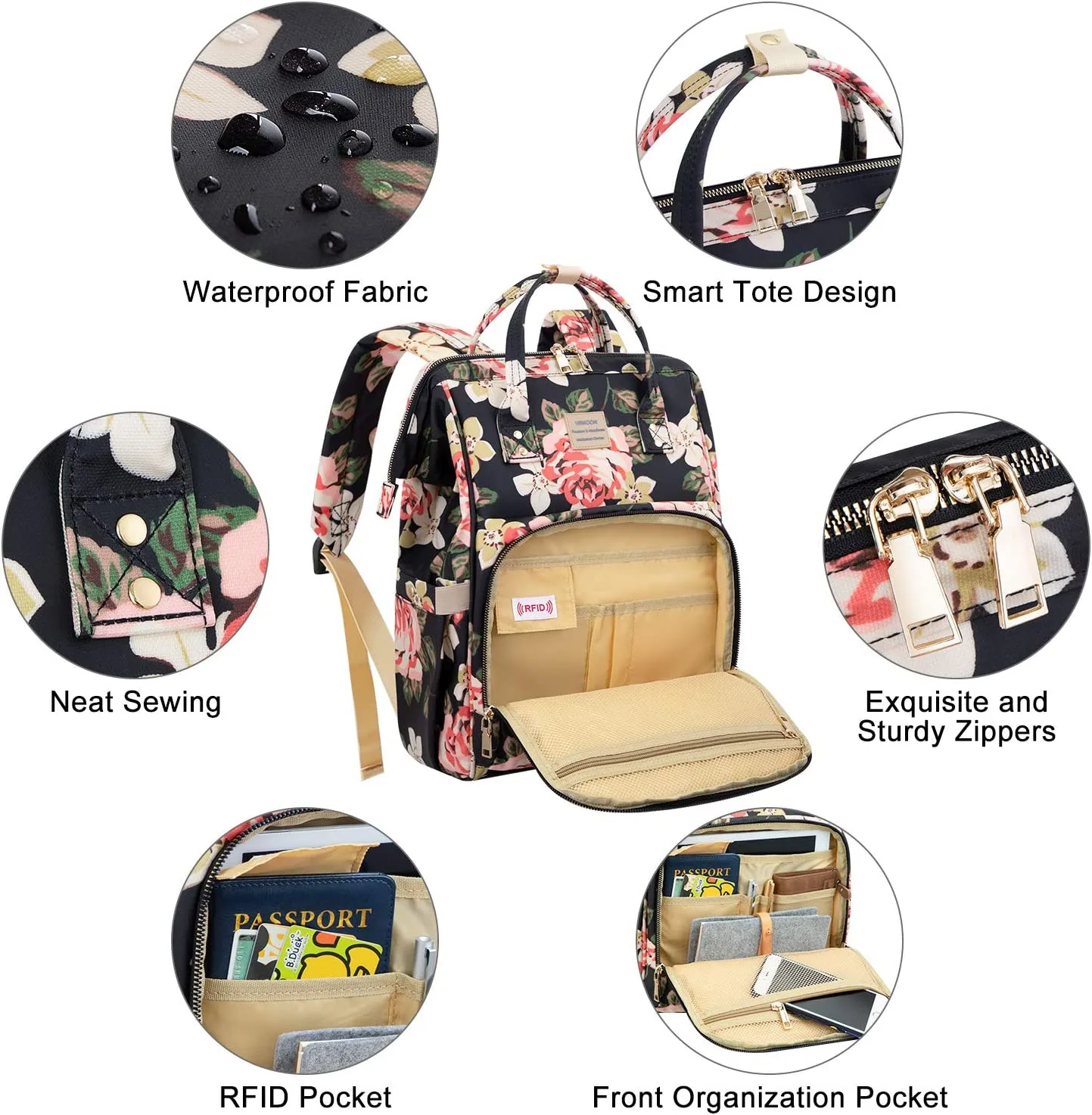 Floral Laptop Backpack with USB Charging - Image 3