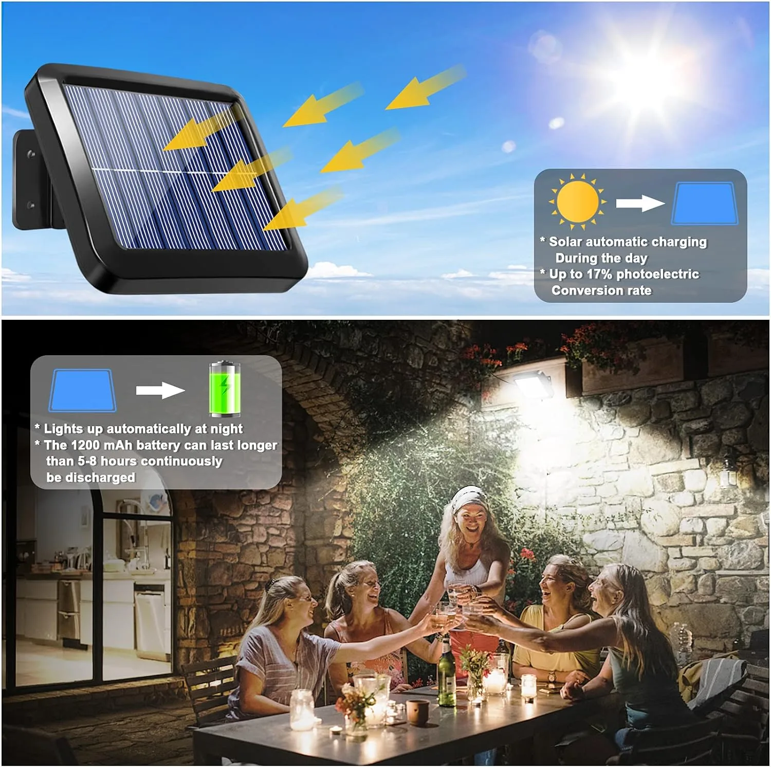 Solar Wall Lights Outdoor with Motion Sensor - Image 3