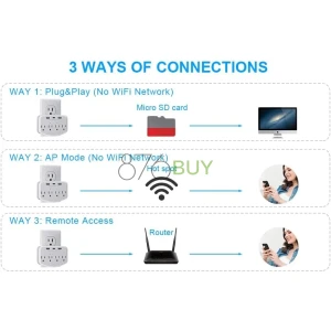 Wall Power Outlet 128GB Hidden Video Camera