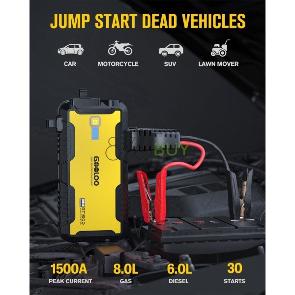 GOOLOO Car Jump Starter, 1500A - Image 2