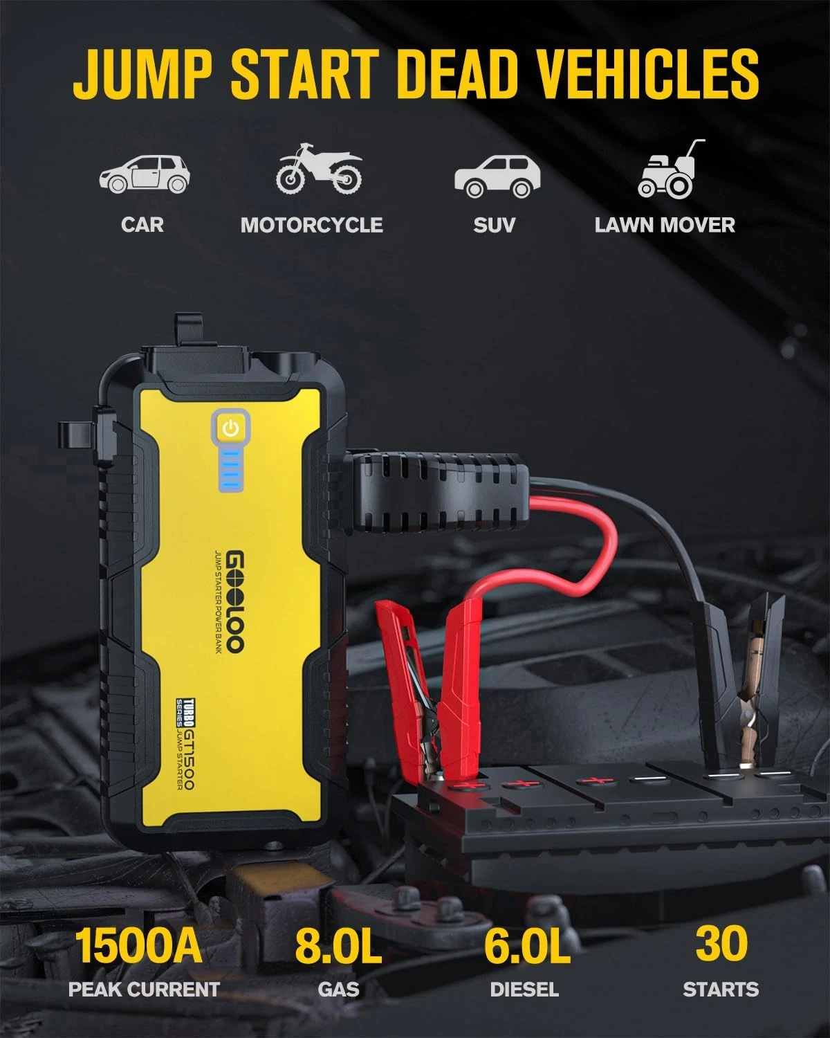 GOOLOO Car Jump Starter, 1500A - Image 2
