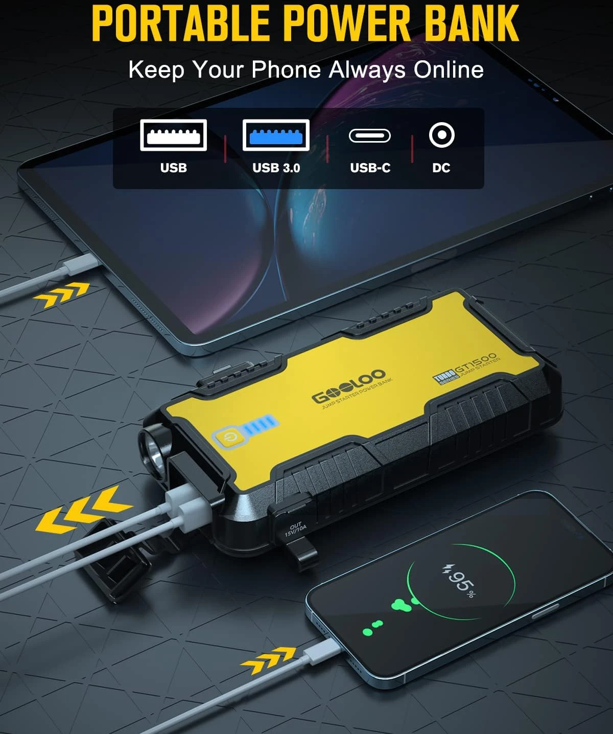 GOOLOO Car Jump Starter, 1500A - Image 3