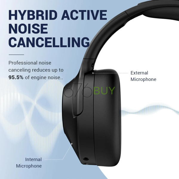 Vibeadio Hybrid Active Noise Cancelling Headphones - Image 6