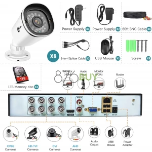 XVIM 8CH 1080P Security Camera System with 1 TB DVR
