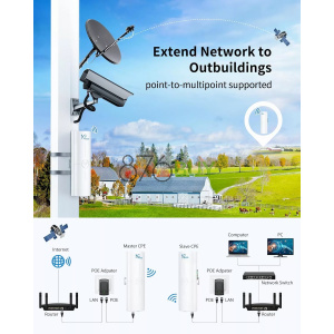 NGTeco 5KM Point-to-Point Outdoor WiFi Gigabit Wireless Bridge