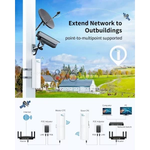 NGTeco 5KM Point-to-Point Outdoor WiFi Gigabit Wireless Bridge