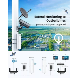 NGTeco 5KM Point-to-Point Outdoor WiFi Gigabit Wireless Bridge