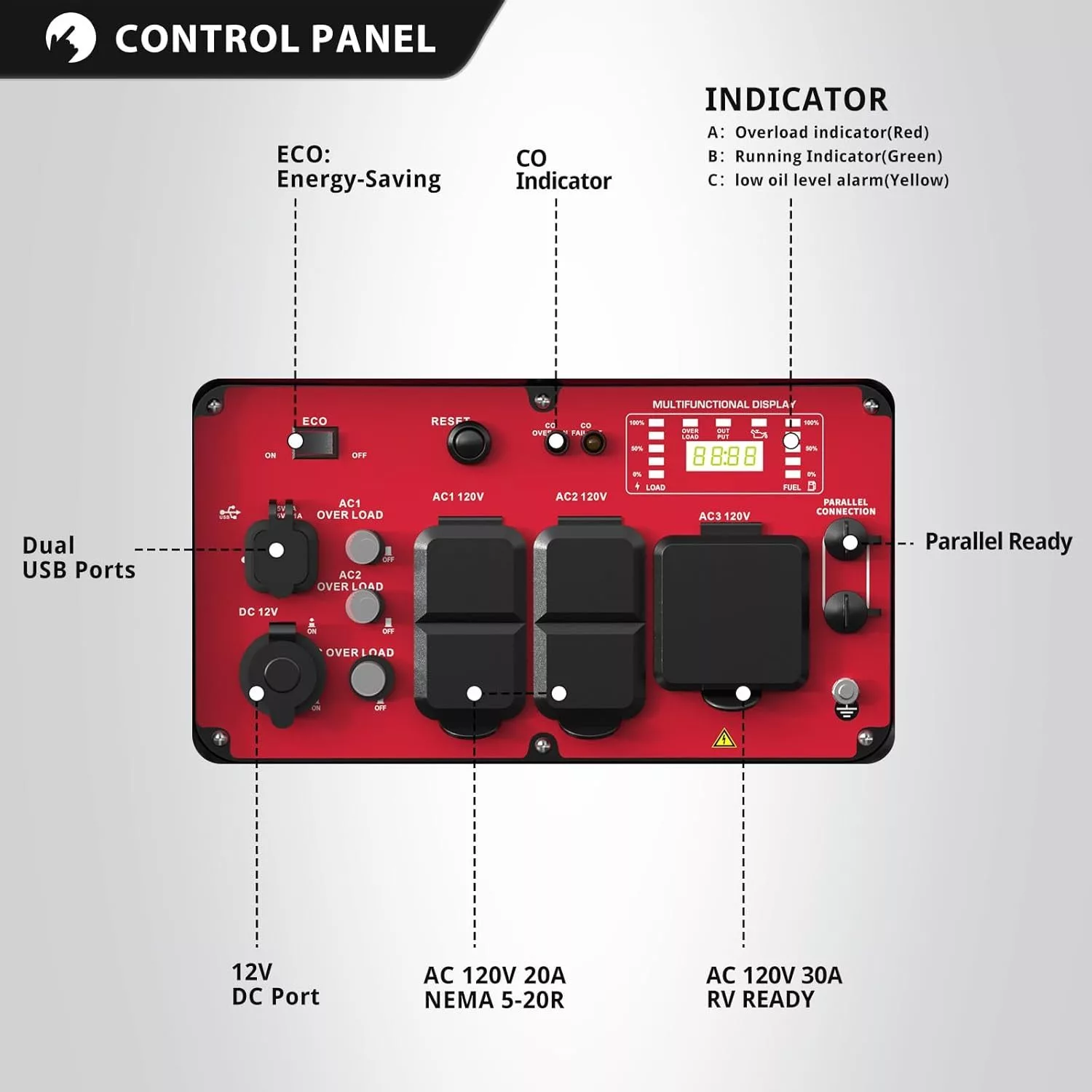 PowerSmart 4800-Watt Portable Inverter Generator with Wheels Handle Kit - Image 6