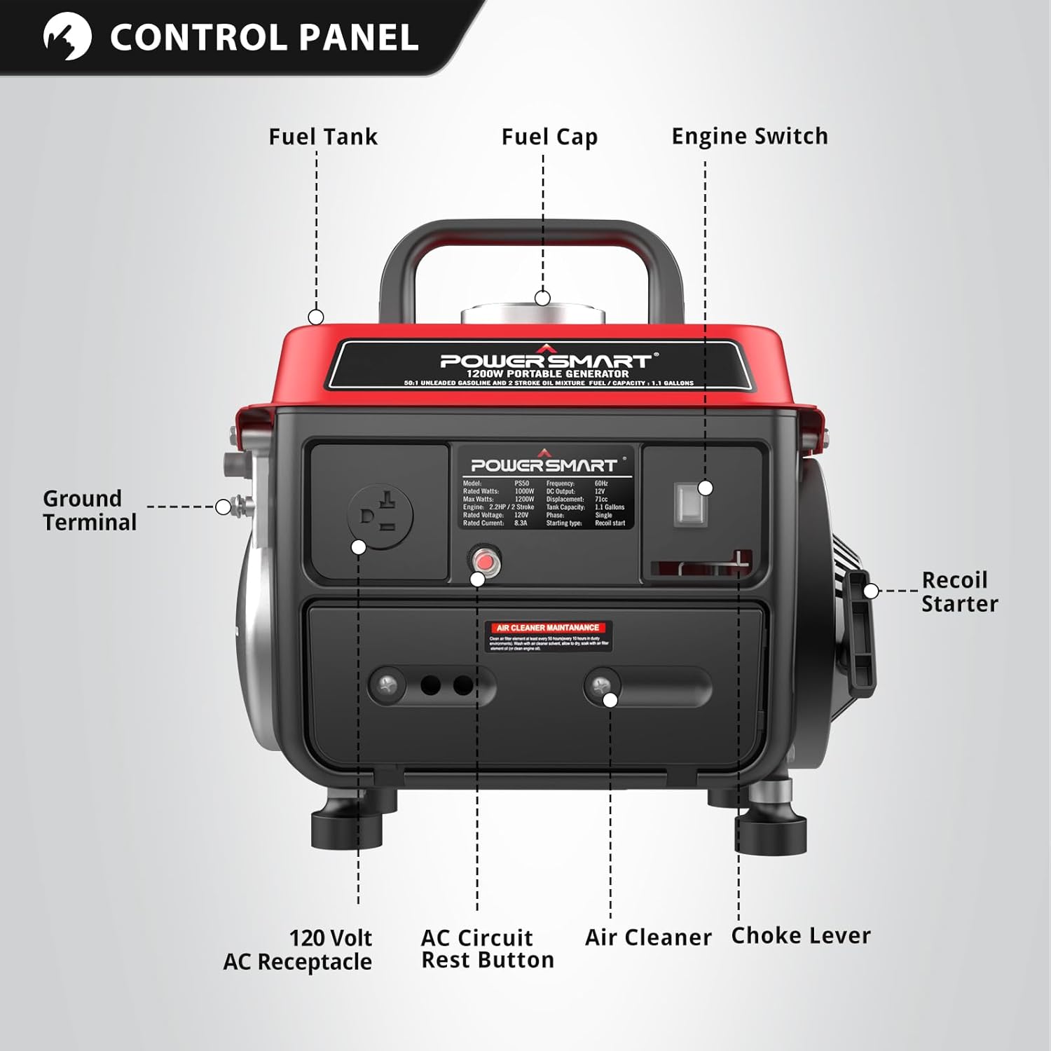 PowerSmart Super Quiet 1200-Watt Portable Generator - Image 4