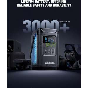 GRECELL 240W Portable Power Station