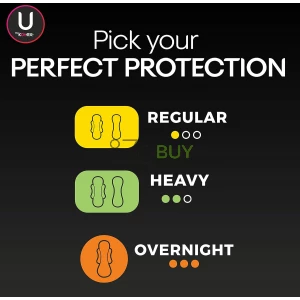 U by Kotex Security Ultra Thin Feminine Pads with Wings, Regular Absorbency, Unscented, 36 Count