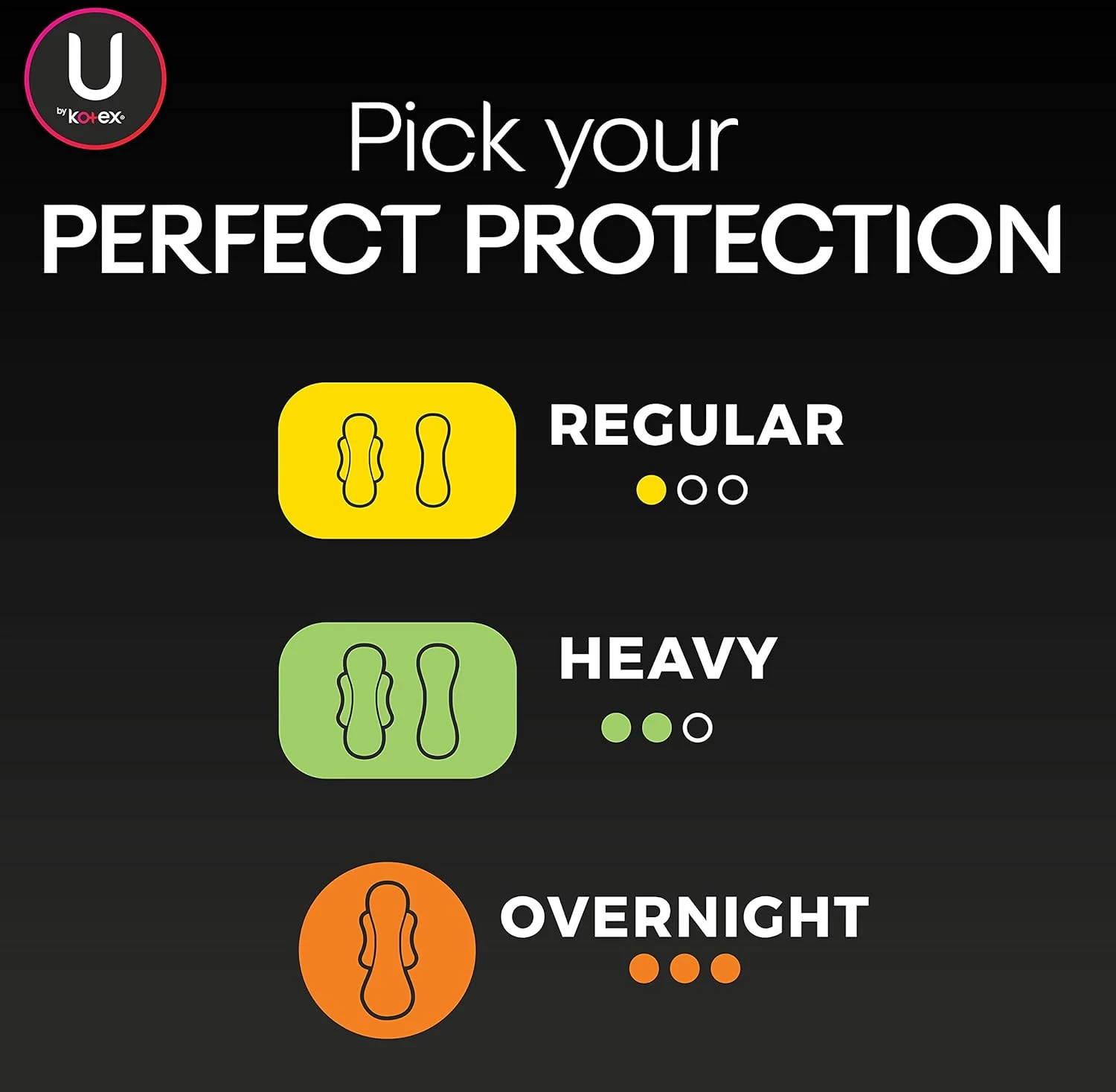 U by Kotex Security Ultra Thin Feminine Pads with Wings, Regular Absorbency, Unscented, 36 Count - Image 2