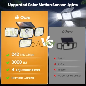 Onforu Solar Lights Outdoor 2 Pack