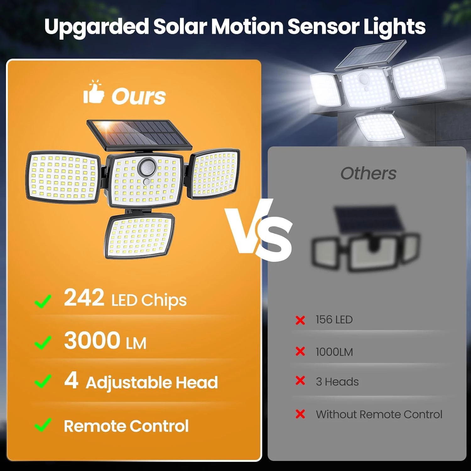 Onforu Solar Lights Outdoor 2 Pack - Image 6