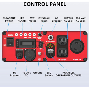 AMERISUN 4500W Gas-Powered Inverter Generator