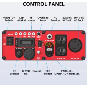AMERISUN 4500W Gas-Powered Inverter Generator