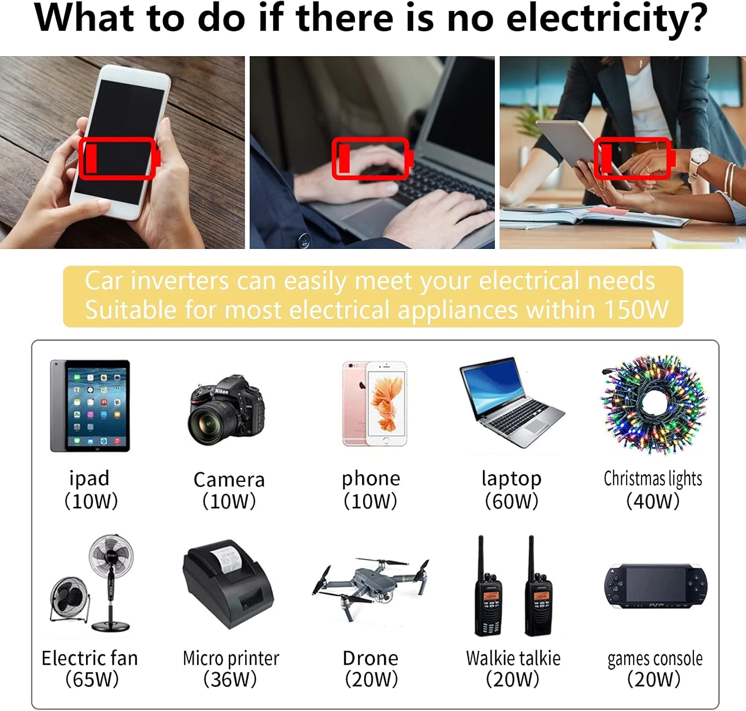 PiSFAU 150W Power Inverter 12V DC to 110V AC Car Plug Adapter Outlet Converter - Image 5