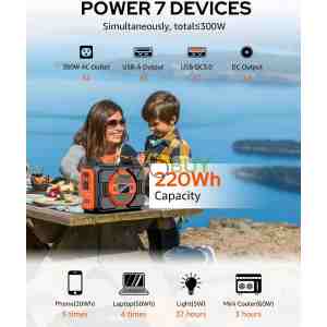 Apowking 300W Rated Portable Solar Generator Power Station with Solar Panels 40W Included