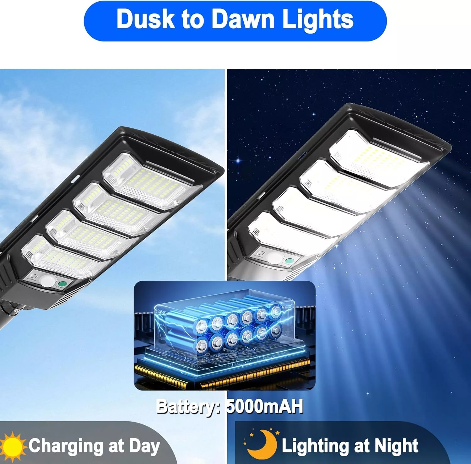 FOWSEEK 2 Pack Solar Street Lights 12000 Lumen with Motion Sensor - Image 3