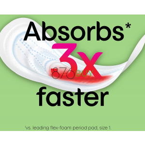 U by Kotex Security Ultra Thin Feminine Pads with Wings, Regular Absorbency, Unscented, 36 Count