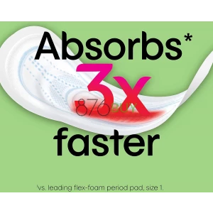 U by Kotex Security Ultra Thin Feminine Pads with Wings, Regular Absorbency, Unscented, 36 Count