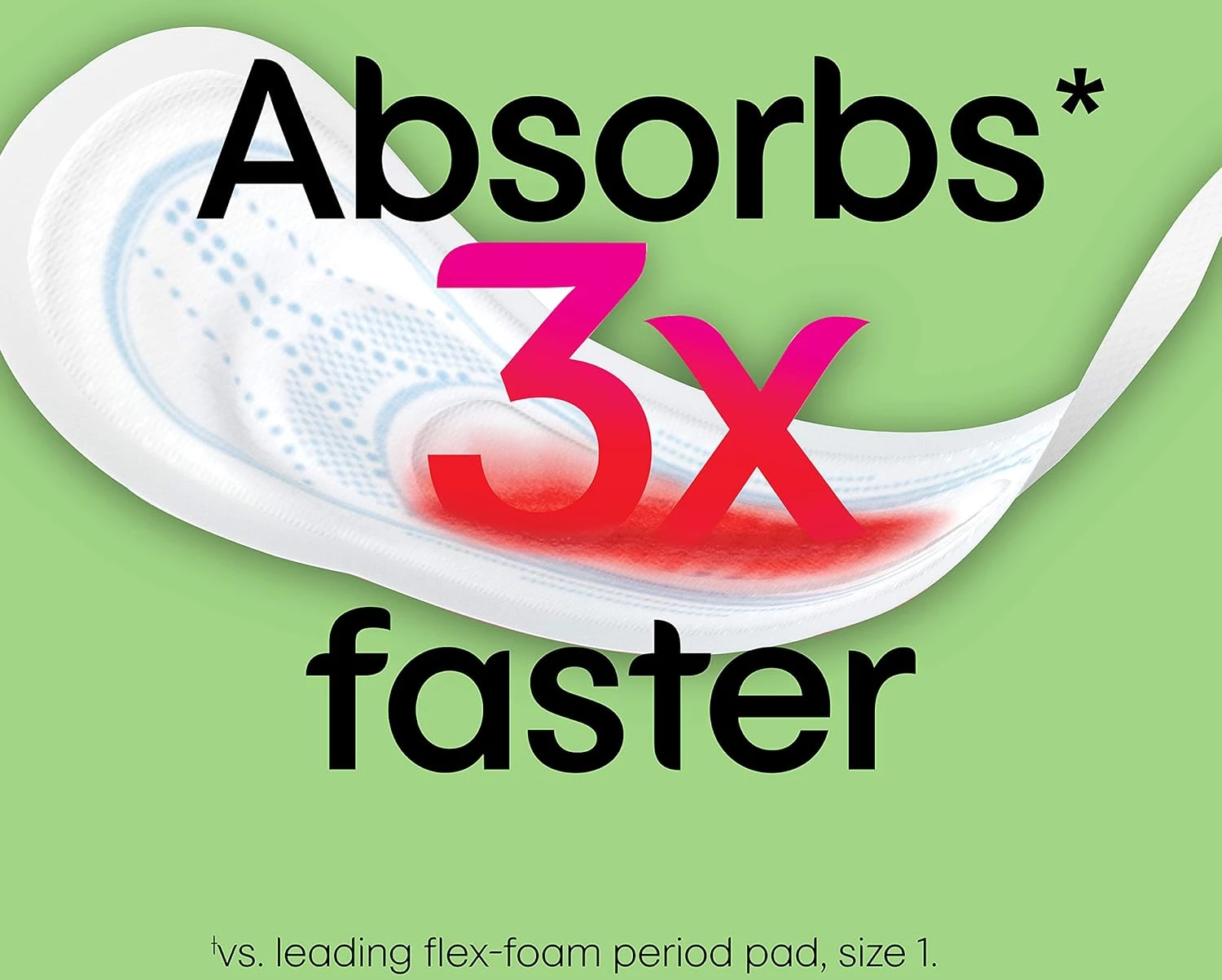 U by Kotex Security Ultra Thin Feminine Pads with Wings, Regular Absorbency, Unscented, 36 Count - Image 6