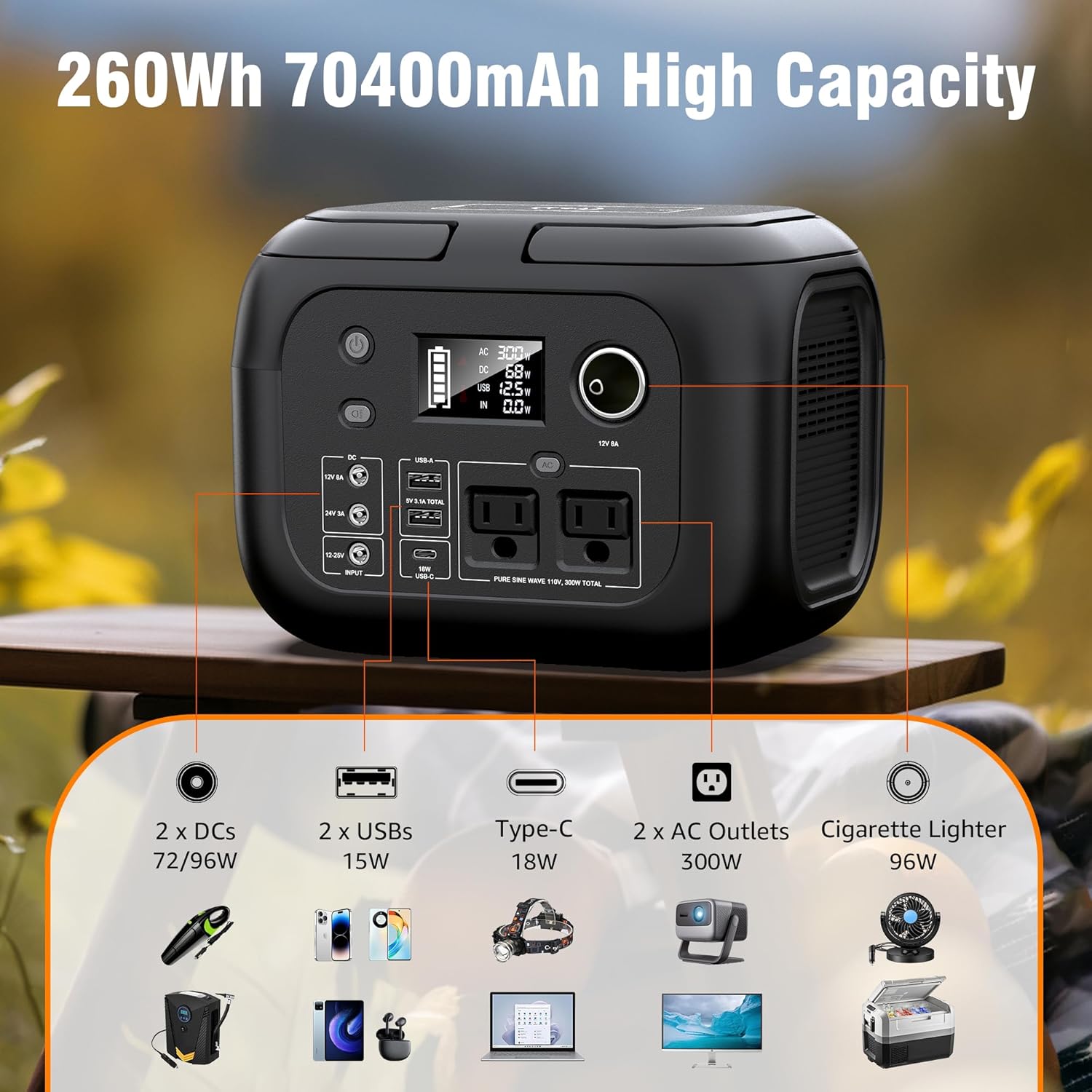SinKeu Solar Powered Generator 300W Peak/70400mAh, 260Wh Portable Power Station with Panels - Image 11