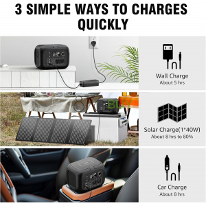 SinKeu Solar Powered Generator 300W Peak/70400mAh, 260Wh Portable Power Station with Panels