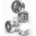SZJIEIFR Solar Camping Lanterns with Fan